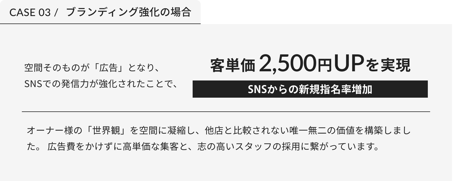 ブランディング強化の場合