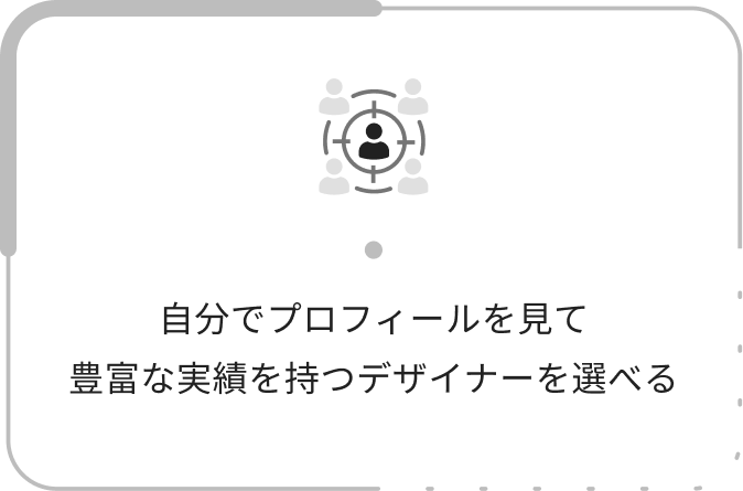 お客様のご要望に合わせさまざまなご提案が可能