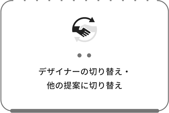 お客様のご要望に合わせさまざまなご提案が可能