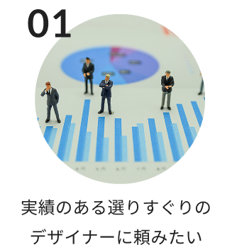 実績のある選りすぐりのデザイナーに頼みたい